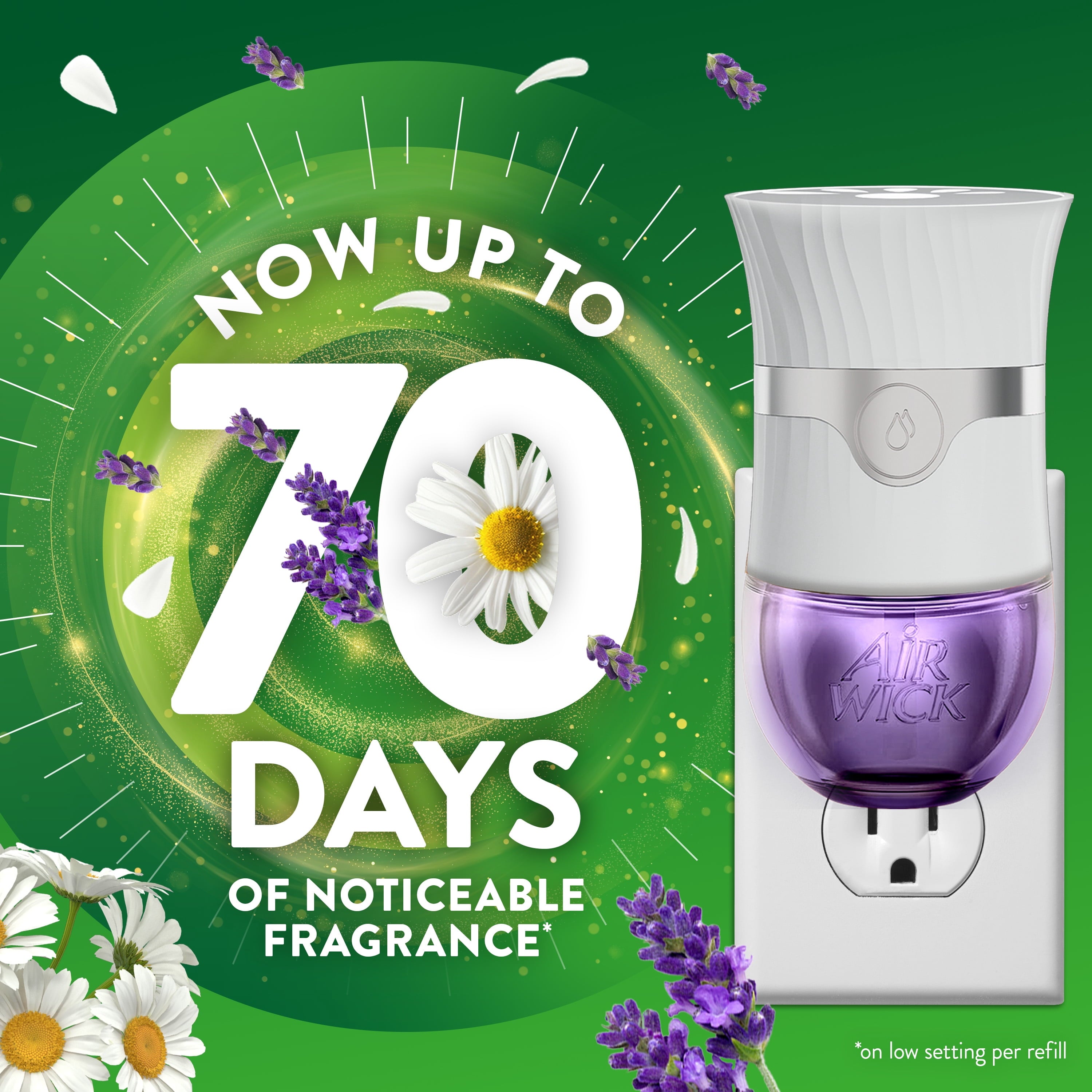 (2 Pack)  Plug-In Scented Oil Warmer Starter Kit, Lavender and Chamomile, 2 Piece