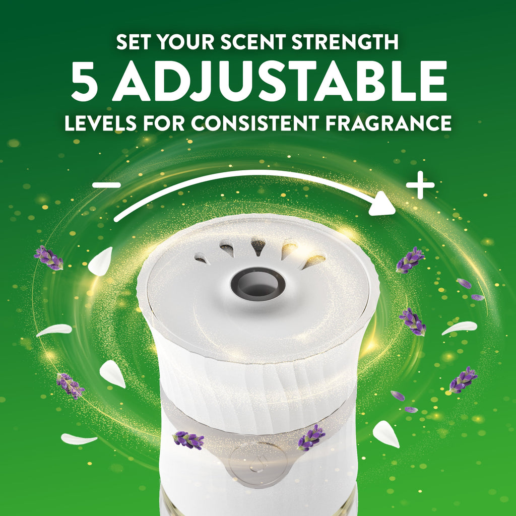 (2 Pack)  Plug-In Scented Oil Warmer Starter Kit, Lavender and Chamomile, 2 Piece