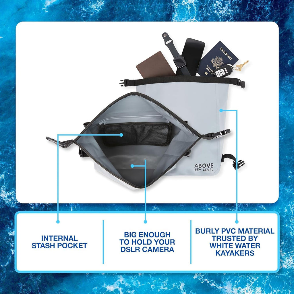Waterproof MOLLE Dry Bag for YETI Coolers and Tactical Bags - Compatible with Soft Coolers, Backpacks, and Totes - Small Pouch for Hopper Accessories - YETI Cooler Accessories