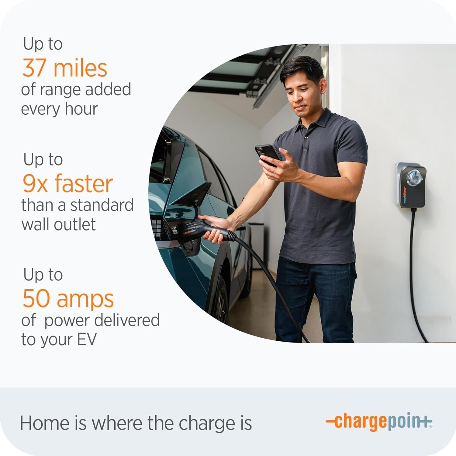 Homeflex Level 2 EV Charger J1772 - Fast Smart Battery Power Charging at Home for Electric Automobile Vehicles - Hardwired for Electric Car